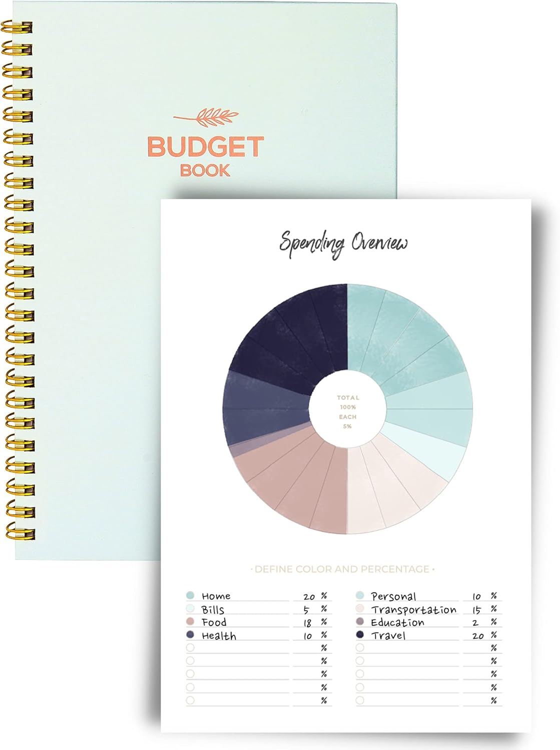 Lamare Budget Planner and Monthly Bill Organizer – Financial Planner with Expense Tracker Notebook, Debt Tracker & Budget Journal